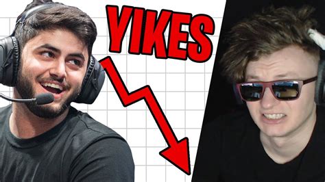 yassuo reddit|what happened to yassuo reddit.